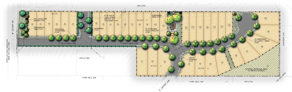 Callisto Heights Subdivision Boise Idaho